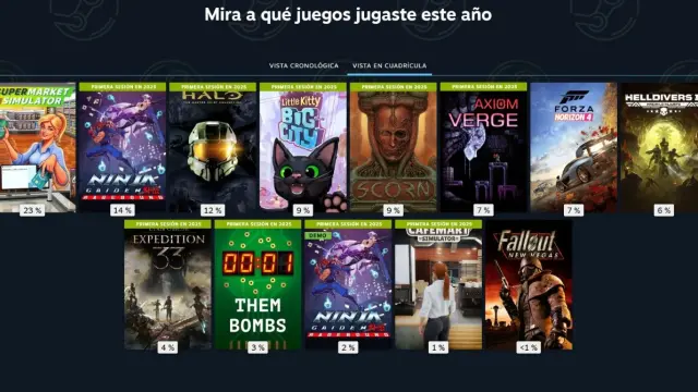 Así luce el Steam Replay o Resumen del Año 2025 de Steam