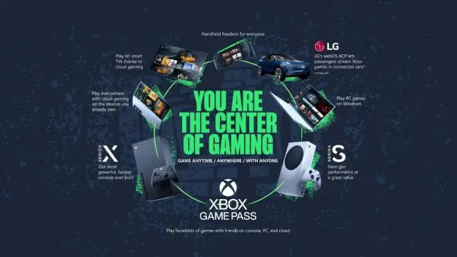 Xbox desvela su estrategia en un nuevo gráfico: esto es lo que podemos esperar de la próxima generación