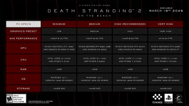 El port de Death Stranding 2 para PC es obra de Nixxes Software con la supervisión de Kojima Productions