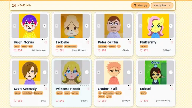 Los jugadores de Tomodachi Life han creado montones de Mii personalizados que recrean personajes famosos