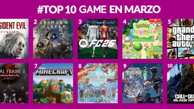 Top 10 de juegos más vendidos de marzo de 2026 en GAME