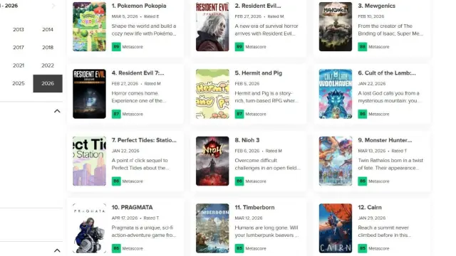 Capcom tiene 4 juegos entre los 10 mejores de 2026 en Metacritic