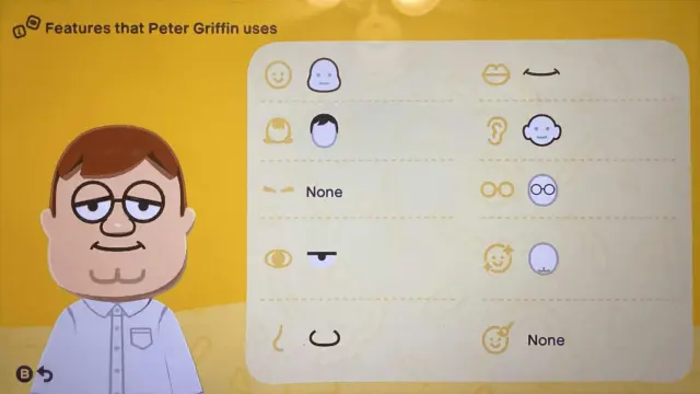 20 Miis de personajes de películas, series y anime que puedes crear en Tomodachi Life: Una vida de ensueño