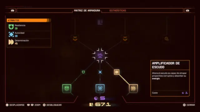 SAROS
