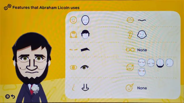 20 Miis de personajes históricos para crear en Tomodachi Life: Una vida de ensueño