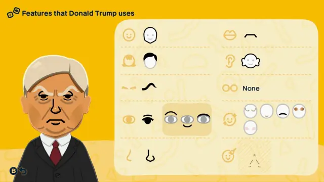 20 Miis de personajes históricos para crear en Tomodachi Life: Una vida de ensueño