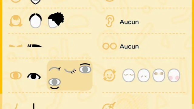 20 Miis de personajes históricos para crear en Tomodachi Life: Una vida de ensueño
