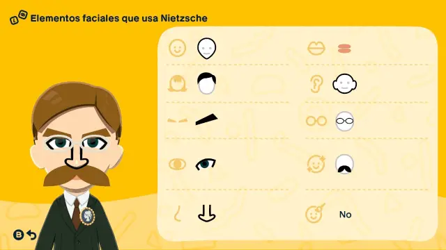 20 Miis de personajes históricos para crear en Tomodachi Life: Una vida de ensueño