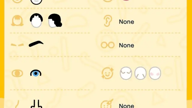 20 Miis de personajes históricos para crear en Tomodachi Life: Una vida de ensueño