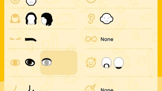 20 Miis de personajes históricos para crear en Tomodachi Life: Una vida de ensueño