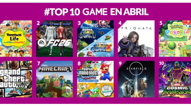 Los Más Vendidos en GAME - Abril 2026