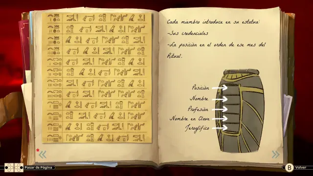 Call of the Elder Gods, análisis y opinión