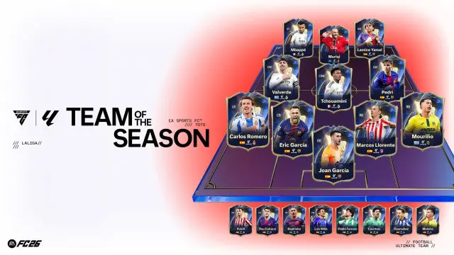 Equipo de la temporada (TOTS) de LaLiga