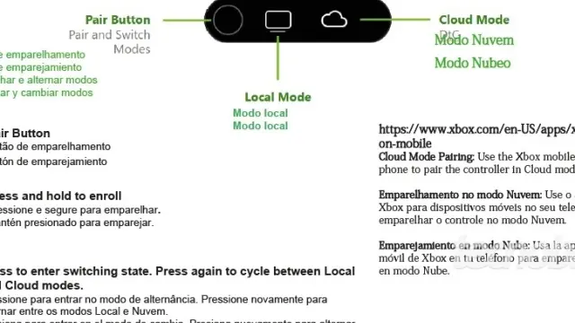 Asi sería el mando Xbox Elite Series 3 a falta del anuncio oficial de Microsoft