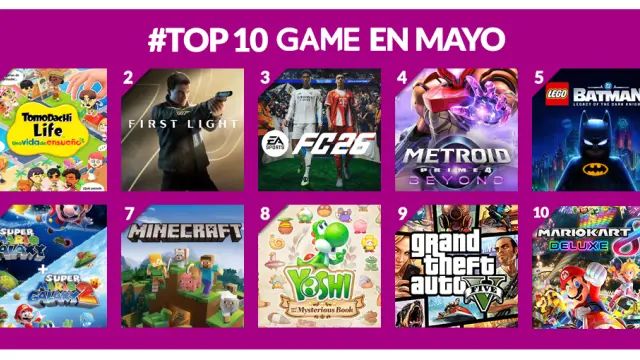 Juegos más vendidos de GAME en mayo 2026