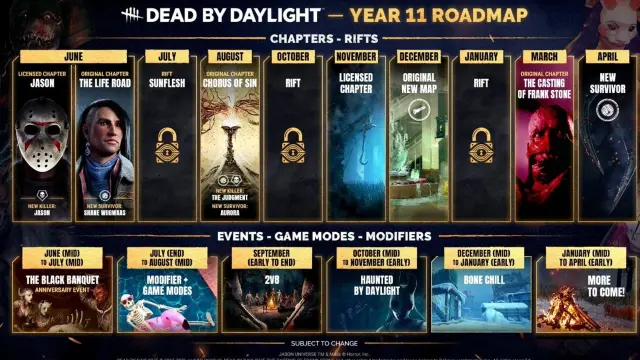 Dead by Daylight evento 10º aniversario