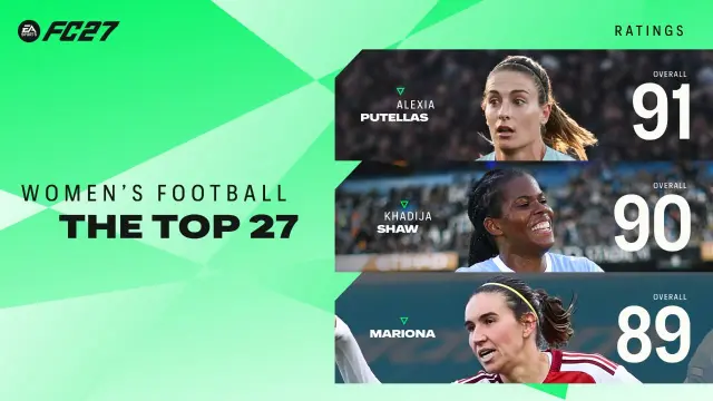 Las 27 mejores jugadoras de EA Sports FC 27