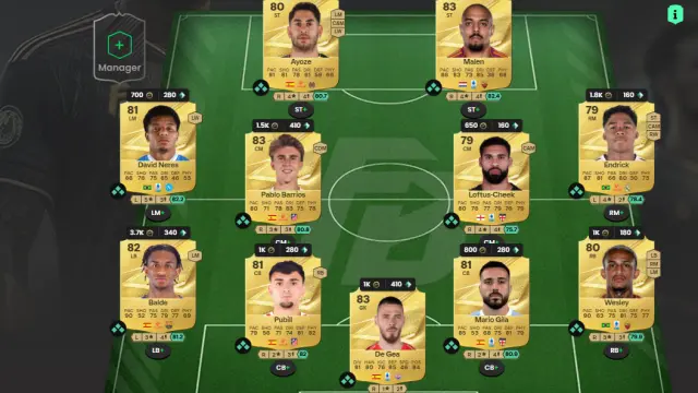 Mejores equipos baratos de EA FC 27 Ultimate Team