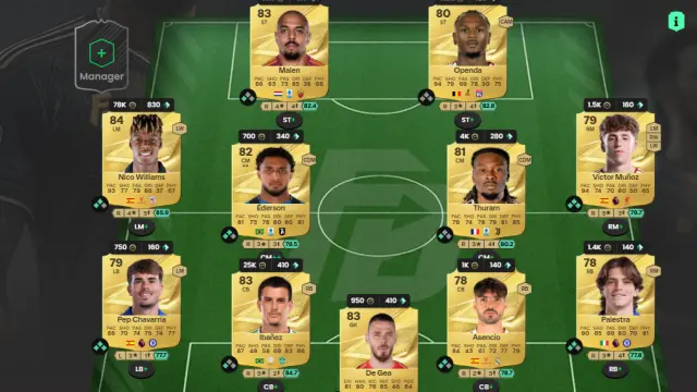 Mejores equipos baratos de EA FC 27 Ultimate Team