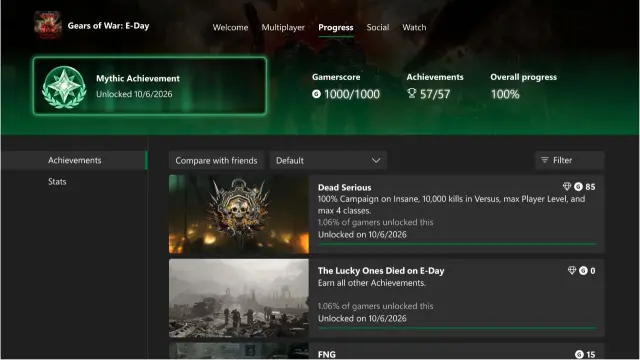 Logros míticos de XBOX ya disponibles (de momento, solo para insiders)