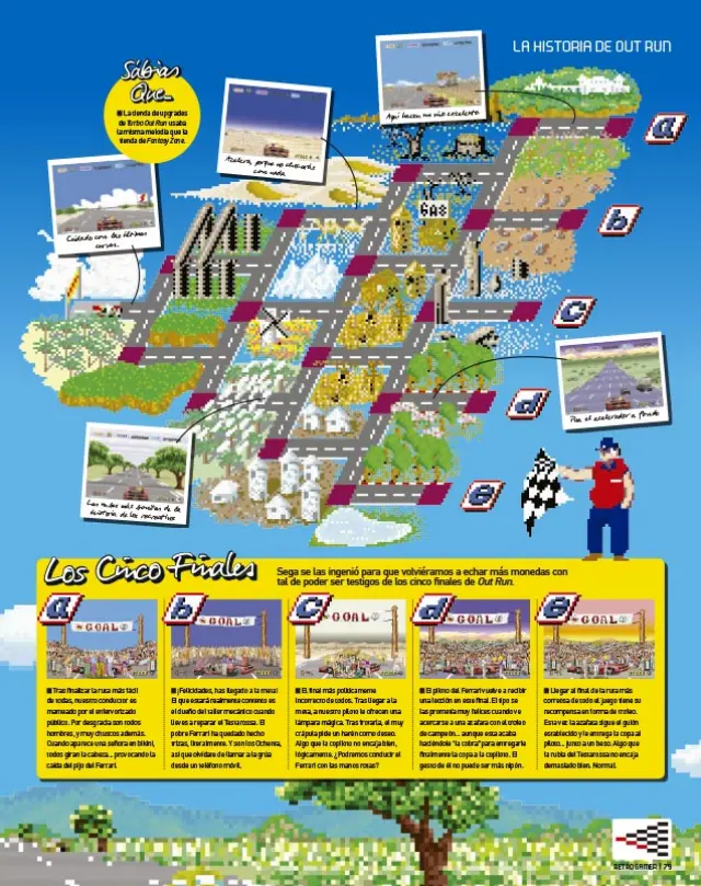La historia de Out Run