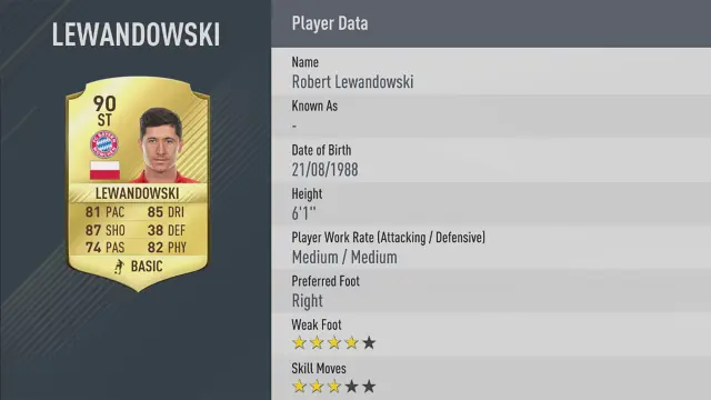 9. LEWANDOWSKI - 90