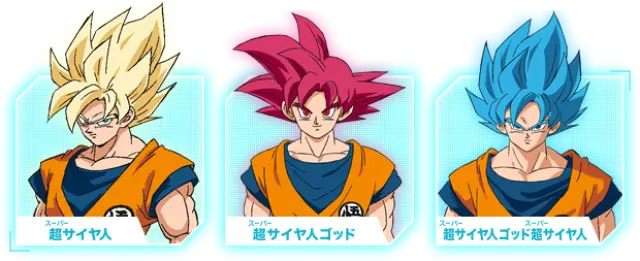 Goku