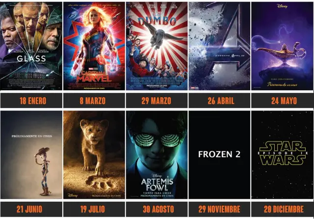 Calendario de estrenos de Disney en 2019