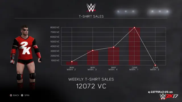 La venta de camisetas y merchandising será clave en el modo MiCarrera de WWE 2K17