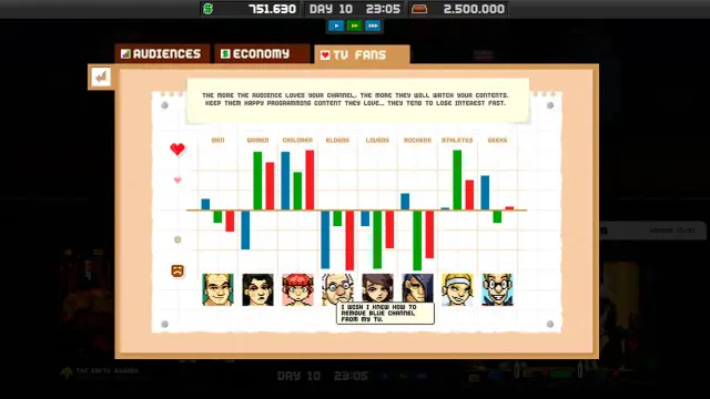 Empire TV Tycoon es un completo simulador en el que debemos de gestionar nuestro propio canal de televisión.