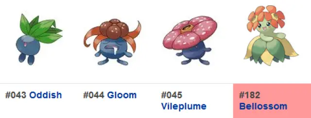 Bellessom se incorporaría en la 2ª generación de Pokémon GO