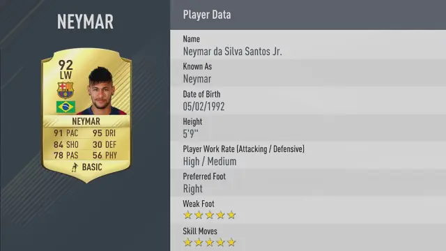 3. NEYMAR - 92