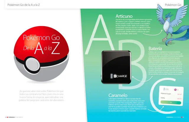 Pokémon Go de la A a la Z