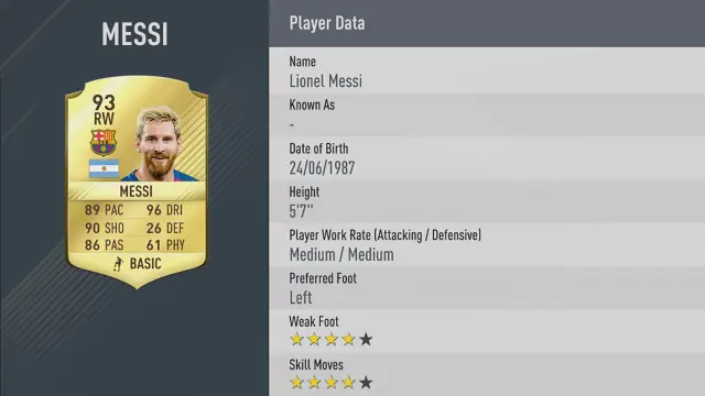 2. LEO MESSI - 93