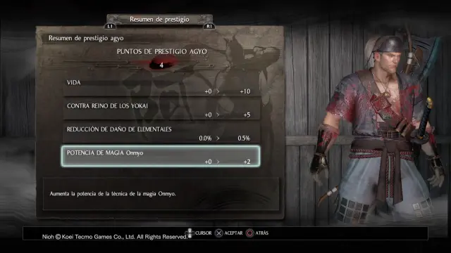 ¡Distribuye el prestigio con cabeza!
