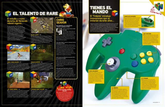Retro Gamer 17: el hechizo de Nintendo 64