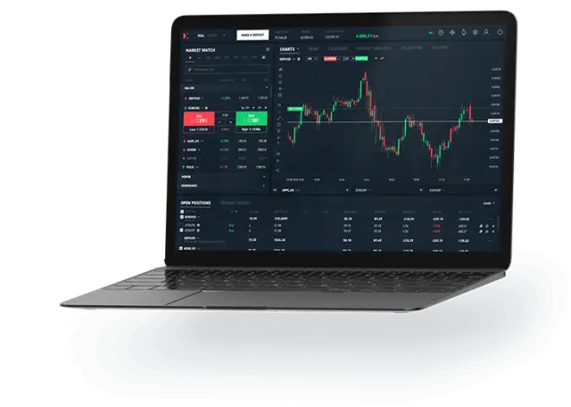 xStation, la plataforma de inversión de XTB