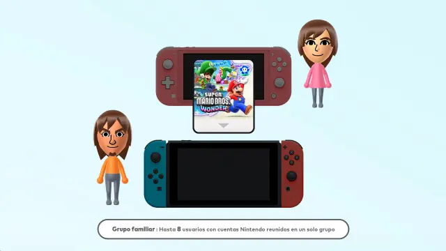 Préstamo tarjetas virtuales Nintendo Switch