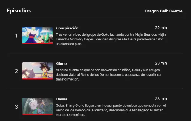 El episodio 1 de Dragon Ball Daima