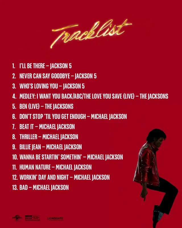 Todas las canciones de Michael Jackson que aparecerán en su película