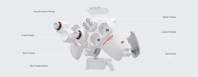 Tecnología del mando Beitong PanGu Controller