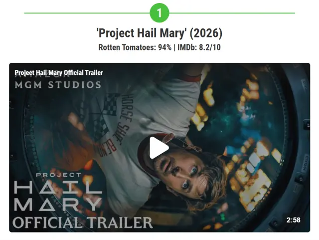 El TOP 1 de Amazon Prime Video según Collider para este fin de semana