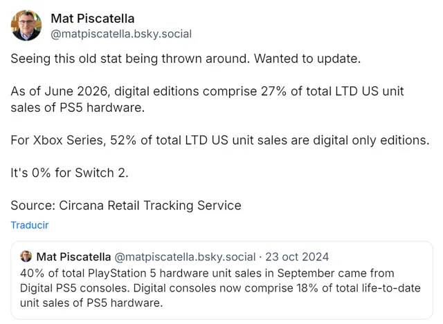 Mat Piscatella en BlueSky