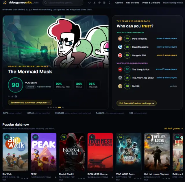Así es VideoGamesCritic