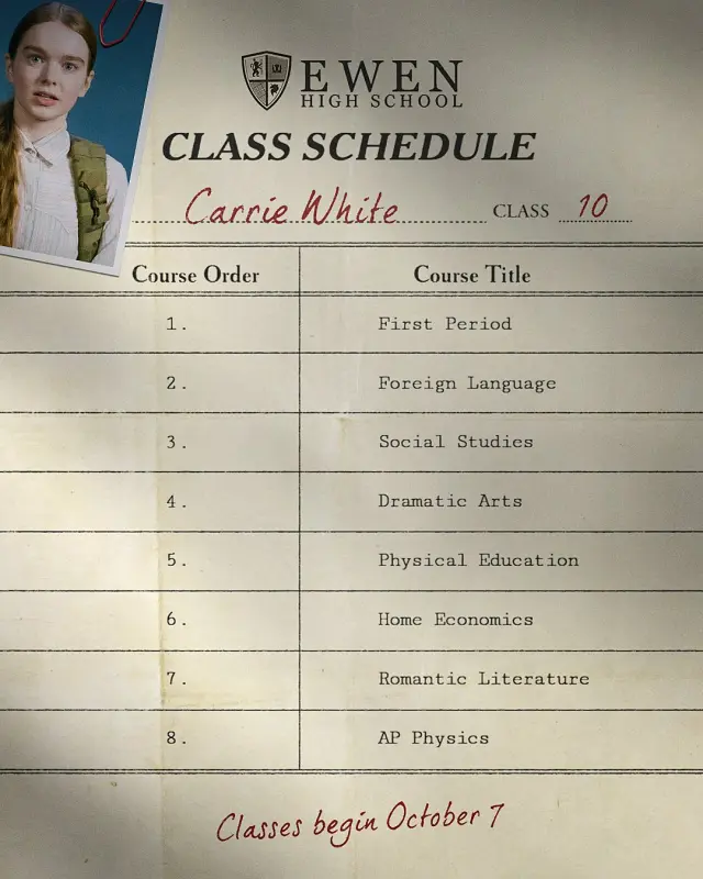 Lista de episodios de Carrie